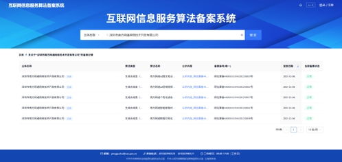 訊靈AI五大智能體算法成功備案，引領(lǐng)行業(yè)規(guī)范化發(fā)展