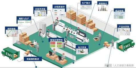 2020高交會實地探訪 新基建之工業(yè)互聯(lián)網(wǎng)與數(shù)據(jù)服務(wù)的崛起