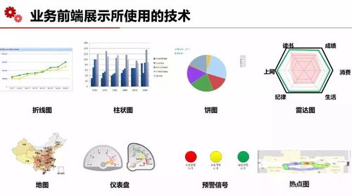 智慧校園加速落地的關(guān)鍵引擎——云威榜第407期解讀北京××科技“知否·慧校園”解決方案